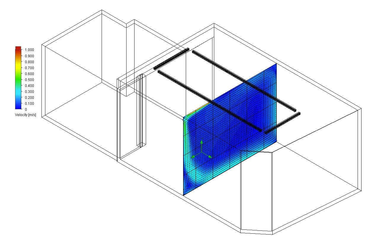 Préconisations et Simulations CFD